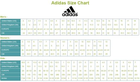 how to convert reseller adidas.